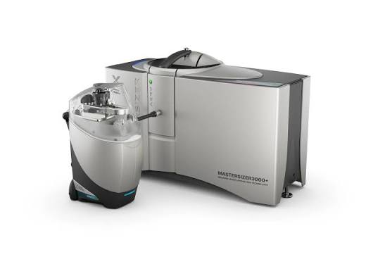 Particle Size Analysis